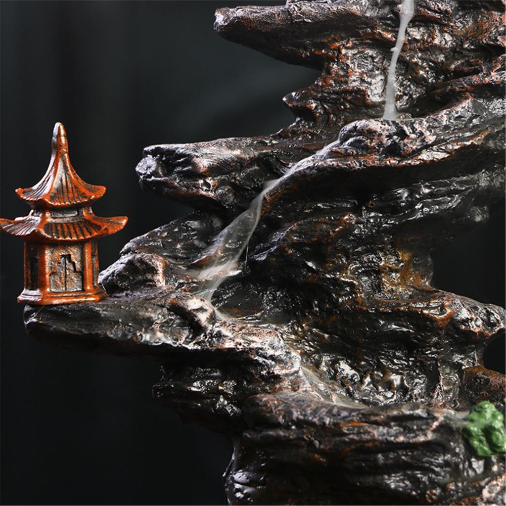 Nature Landscape Series Incense Holders %